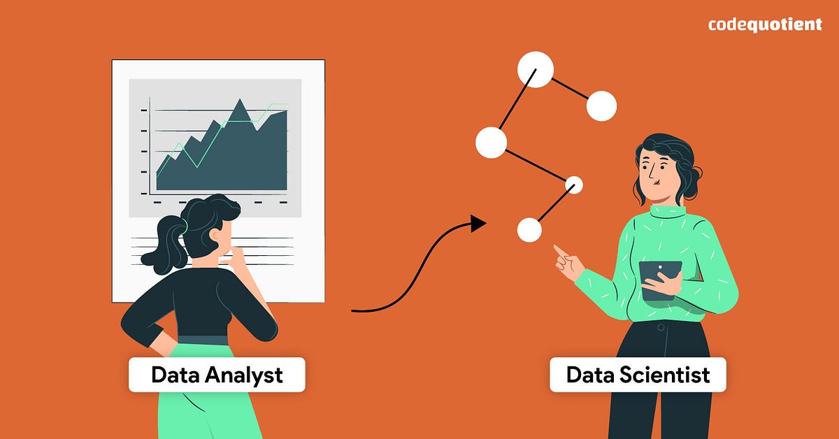 Data scientist vs data analyst: unveiling distinctions