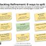 Mastering Agile Backlog Refinement: 8 Proven Approaches For Success 🚀 ...