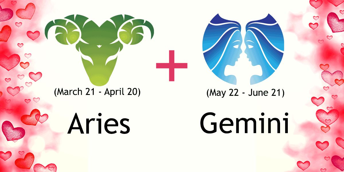 Aries and gemini compatibility: unveiling marriage, friendship, and