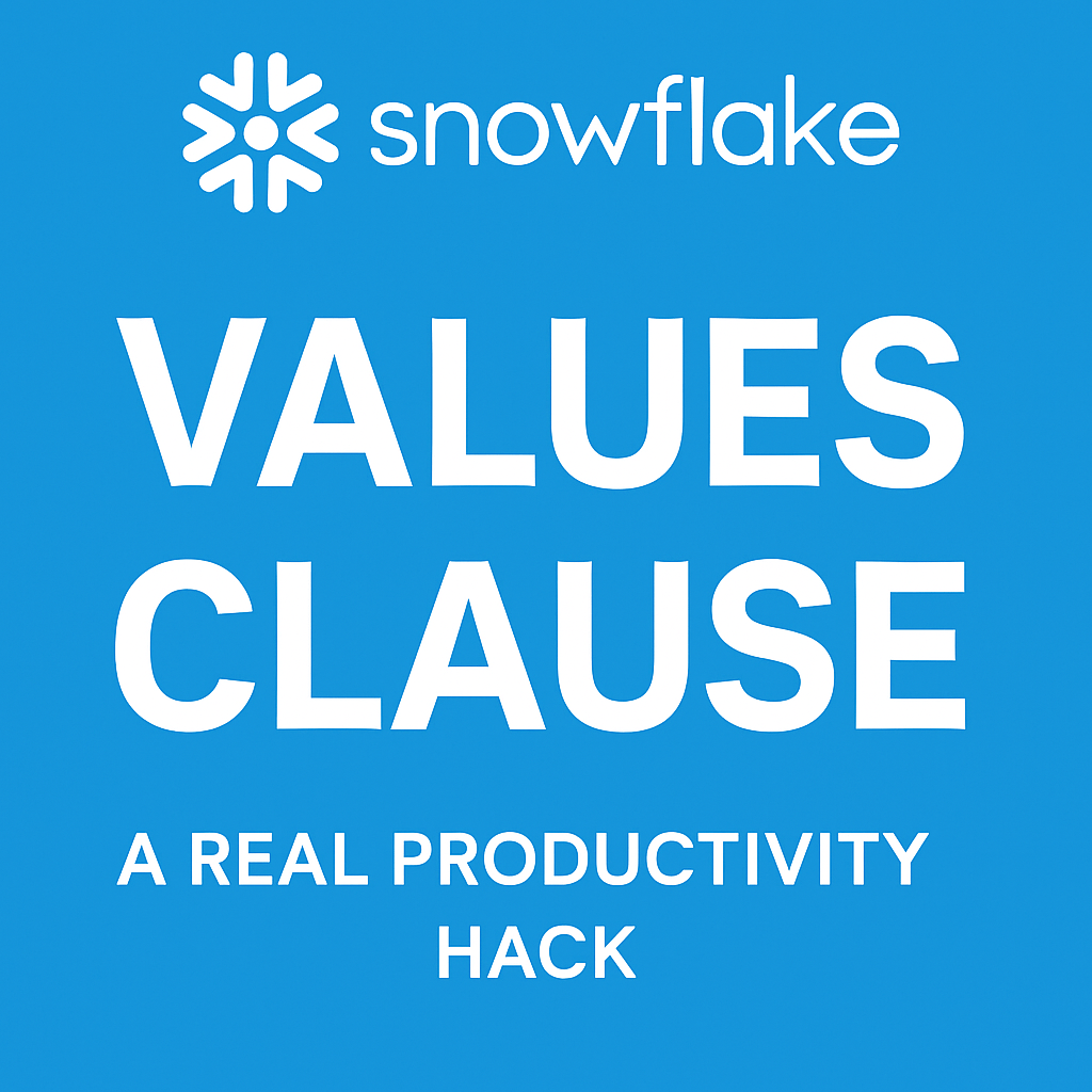 Craft better search with snowflake cortex search