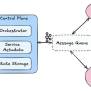 Tutorial : Multi-Agent Interactions With Autogen And Gemini — Part 5 : AgentOps | By Romin Irani ...