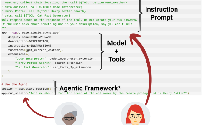 Introduction To Generative AI And Building A Chatbot Agent With Vertex ...