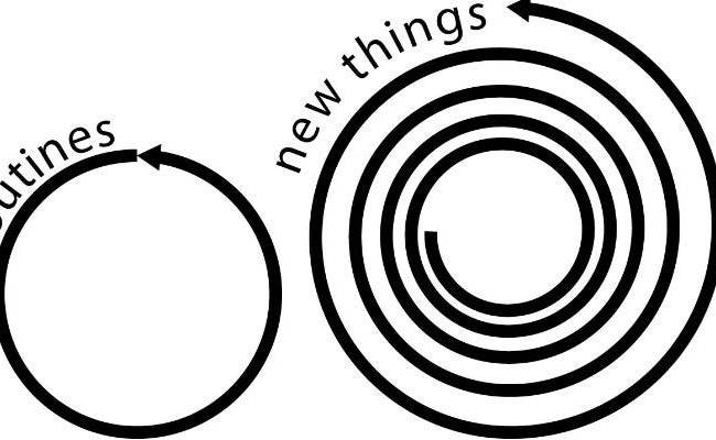 Exploring Data Warehouse Modeling Methodologies: Kimball, Inmon, And ...