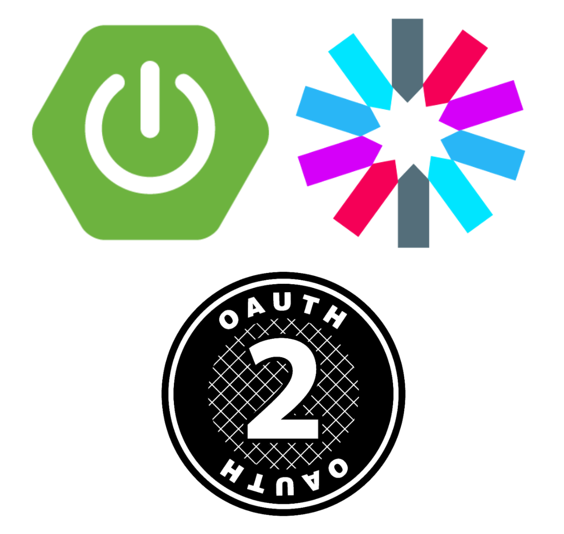 Using oauth2 client credentials grant in go-swagger