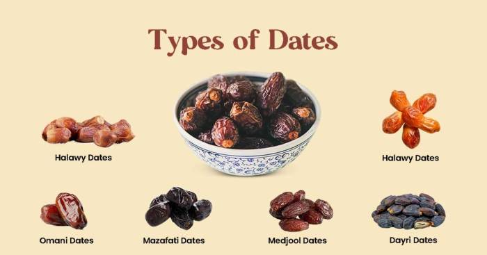 Manfaat kurma sayer