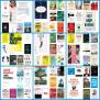 The 6 Best Books I Read In 2024. I Read 53 Books Last Year. These Are ...