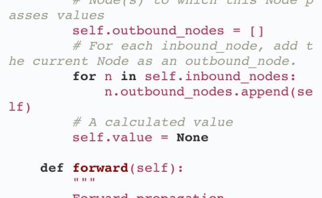 AI, Machine Learning, & Deep Learning Explained In 5 Minutes | By Dhruv ...