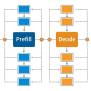 Understanding Model Context Protocol (MCP): A Beginner’s Guide | By ...