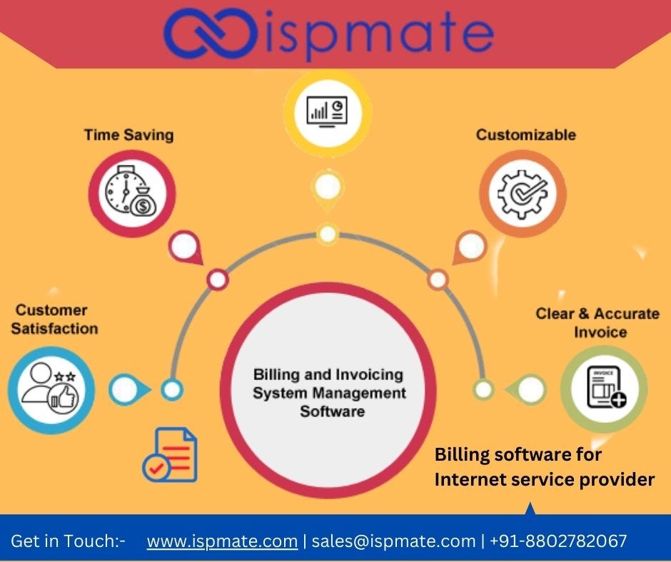 Why use isp billing software?. isp billing is a billing management
