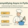 Why Thousands Of Python Developers Are Switching To UV (And Why You Should Too)🔥 | By Dhruv ...