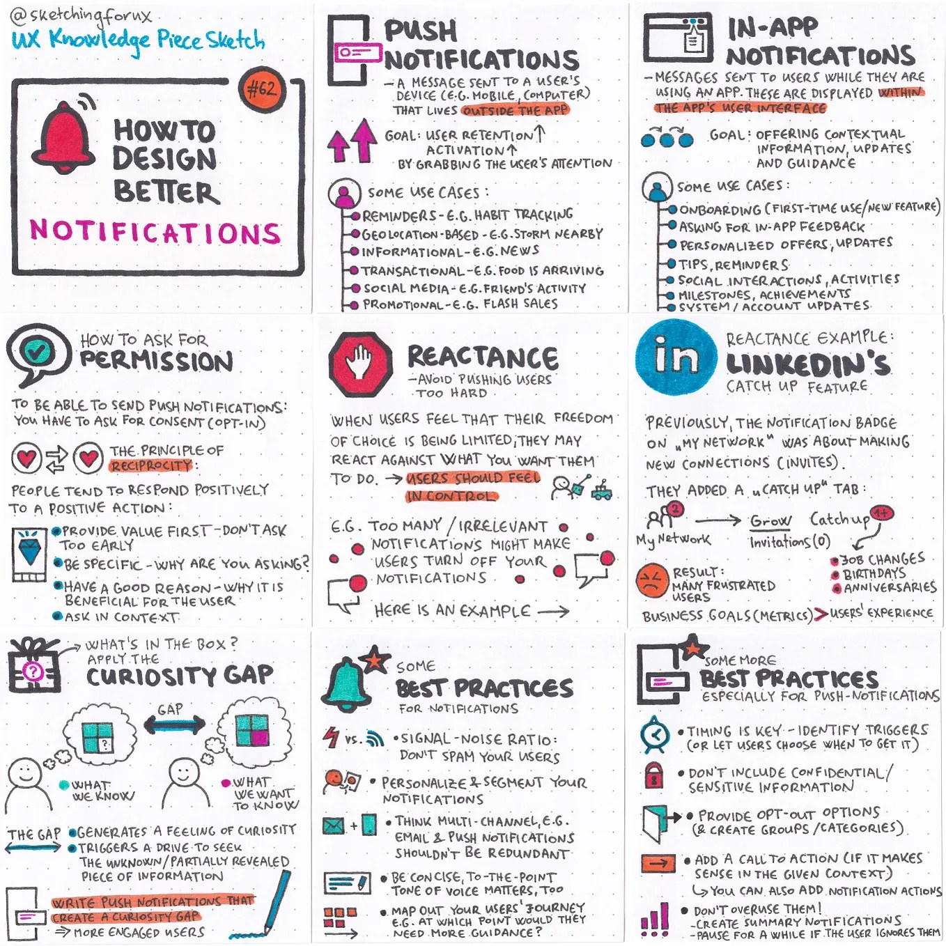 The most insightful stories about ux design