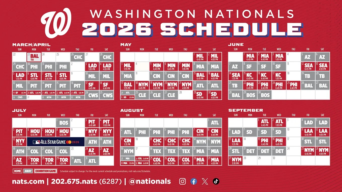 Washington Nationals Announce Select Giveaways For 2026 Season By MuRQ 