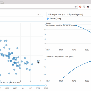 Plotly.py 4.0 Is Here: Offline Only, Express First, Displayable ...