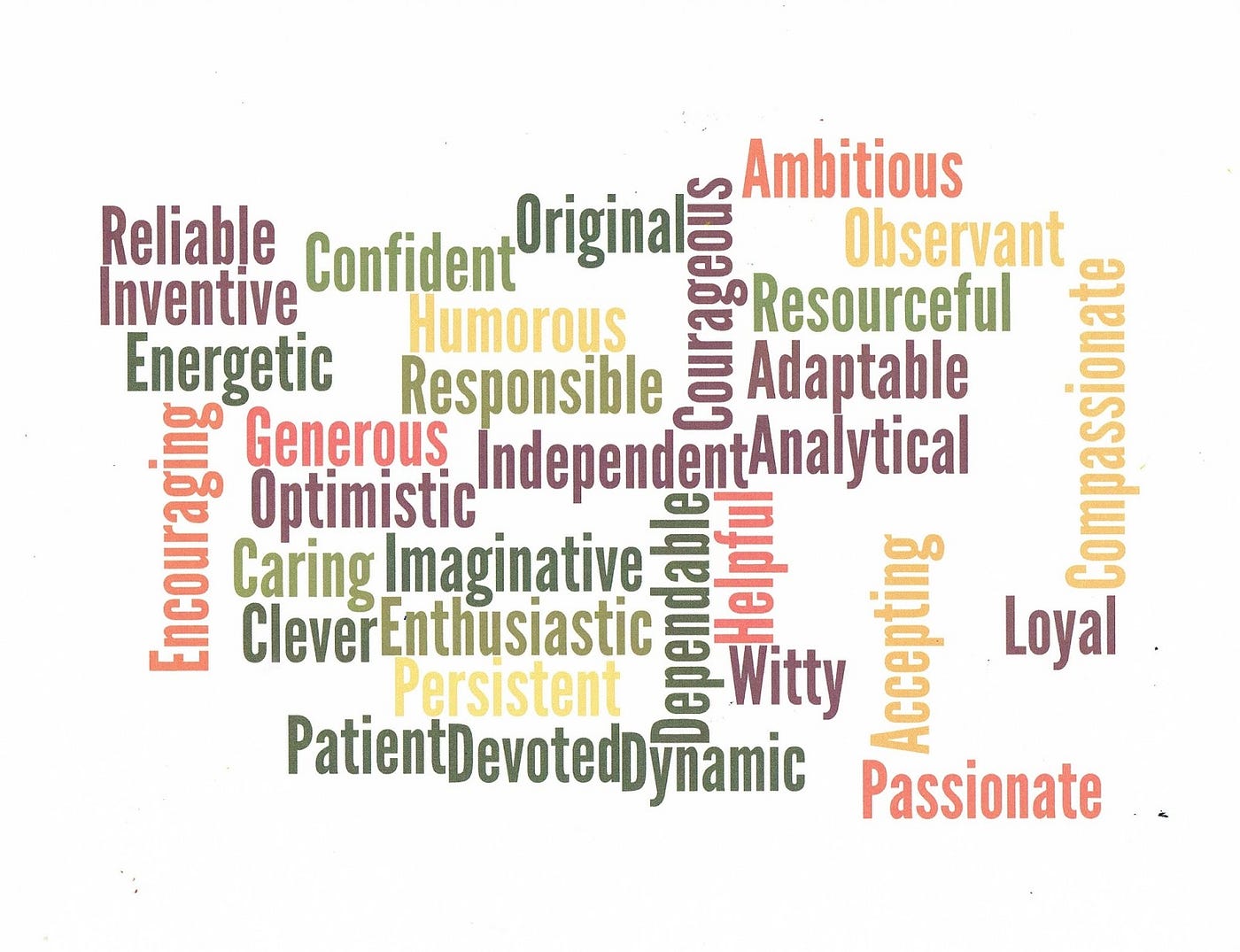 Trait examples