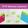 🚀Understanding The HTTP Methods (verbs) For Web Development | By Dumebi ...