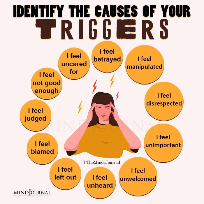 Understanding triggers: unraveling the past to navigate the present