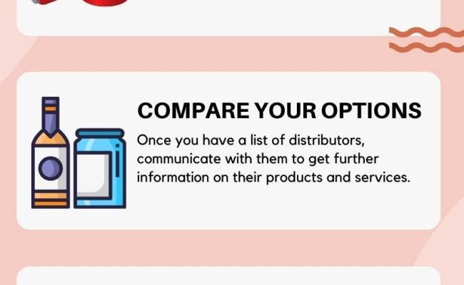 How To Find The Right Beverage Distributors For Your Business ...