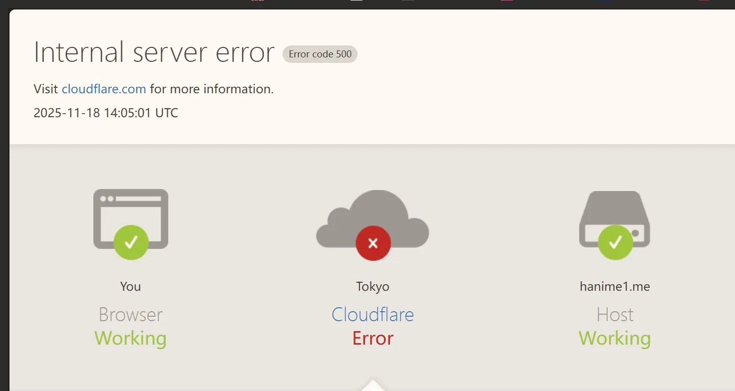 M系镜像- iwara，hanime1，南+plus，都上不去了，第一次遇到三个网站都上不