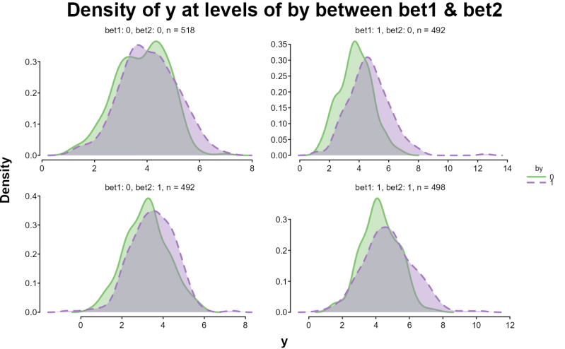 Split Plot Splot Splot - Full HD Light Patterns for Desktop