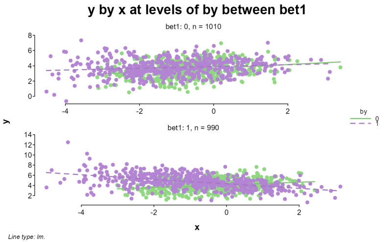 Sp 2 Splot - Incredible Geometric Pattern - Mobile