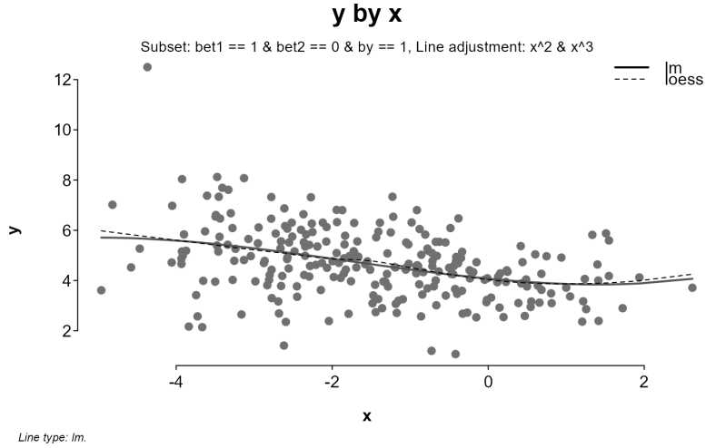 Sp 3 Splot - Best Vintage Images in High Resolution