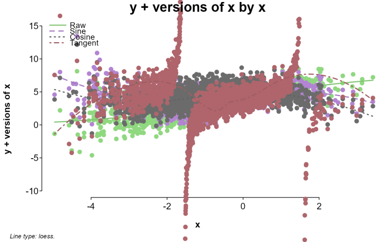Sp 2 Splot - Elegant Abstract Design - Desktop