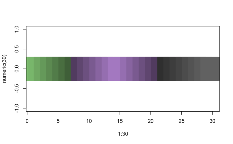 Splot Splot - Abstract Arts - Gorgeous 4K Collection