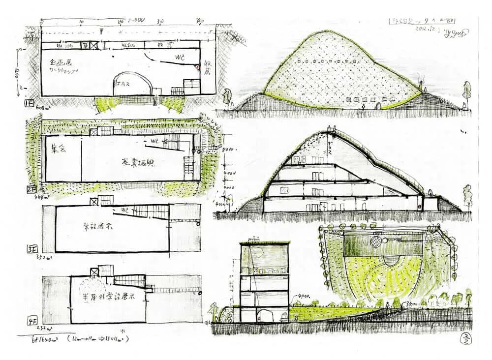 Architecture Misfit #42: Terunobu Fujimori (藤森 照信) – misfits
