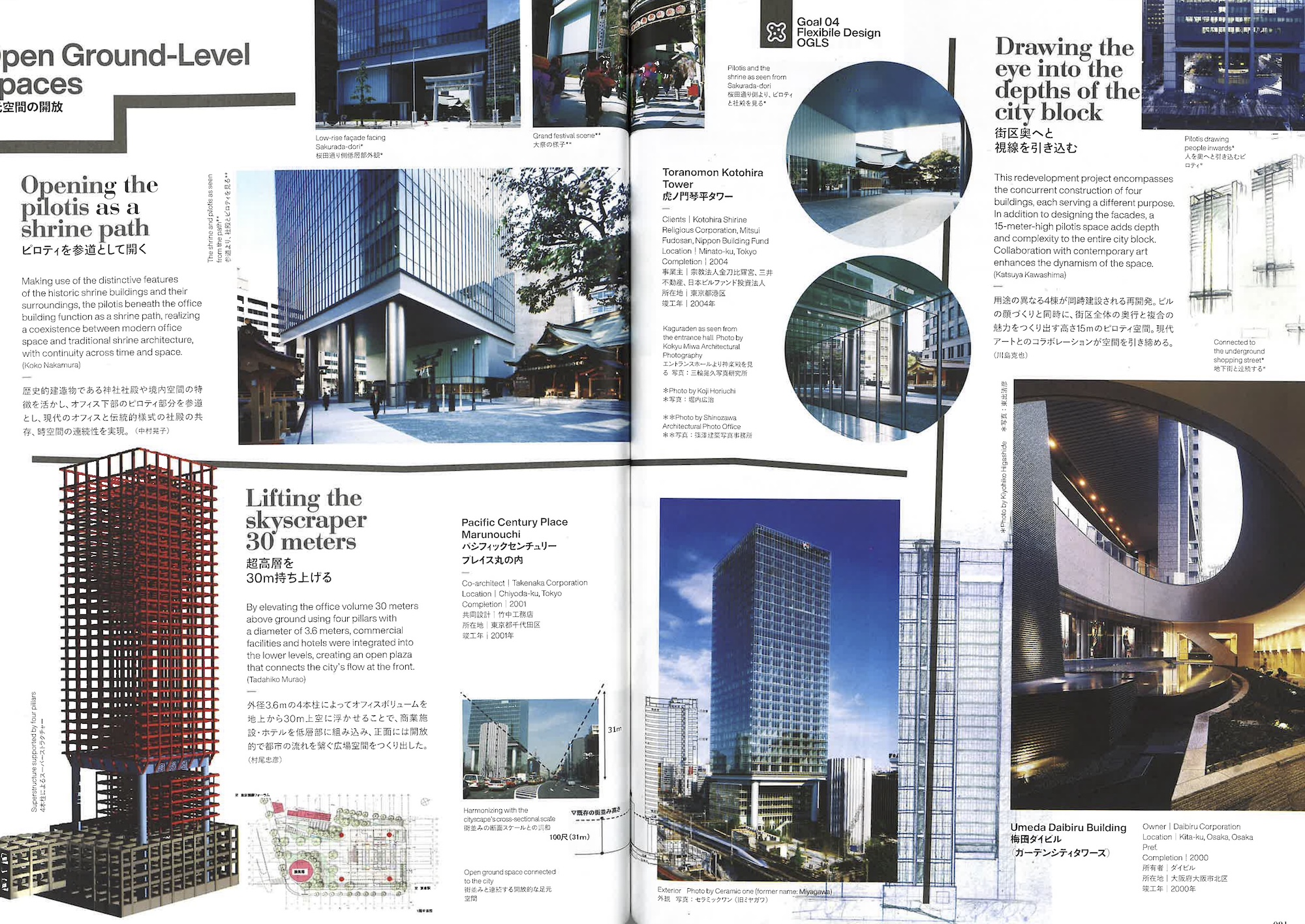 Architecture Misfits #43: NIKKEN SEKKEI – misfits'architecture