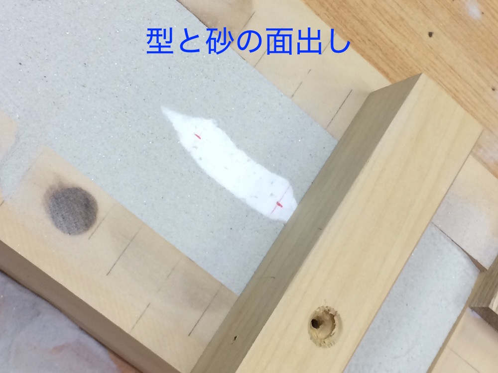 モデルと砂の面出し