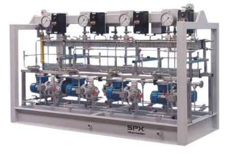 Dosing pump package