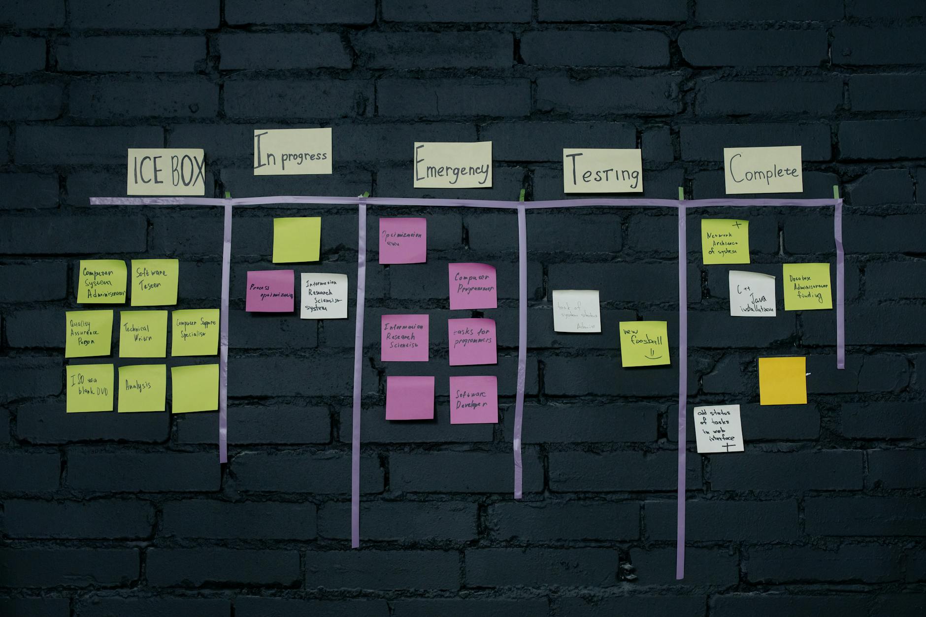 nearshore it staff augmentation