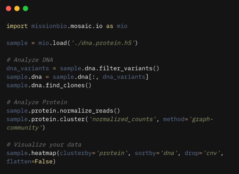 Biotaphy Project Biotaphy Github Io - Colorful Wallpaper Collection - Mobile Quality
