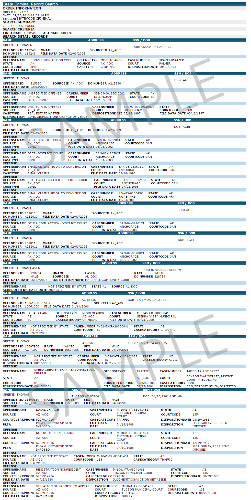 Background check companies rely on searching such indexes for most criminal background checks in california state courts. Mississippi State Criminal Records
