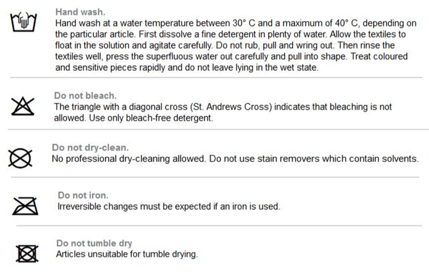 PFD guidelines