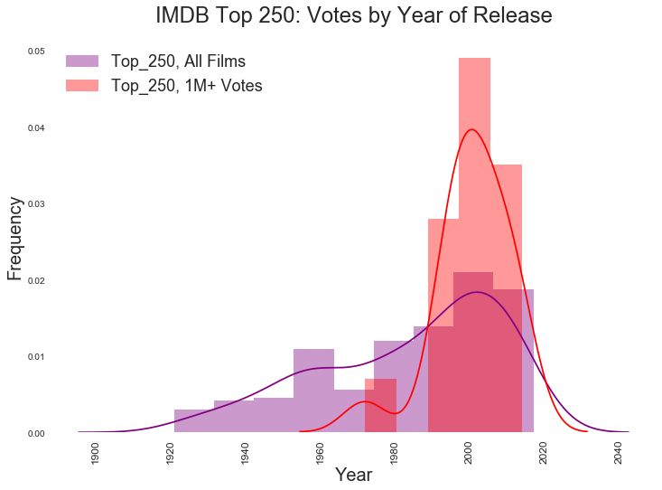 Melacoffey Mela Coffey Github - Dark Arts - Stunning 8K Collection