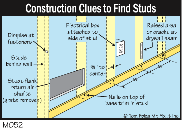 Maybe you would like to learn more about one of these? Quick Tip #6 - Finding Studs | MisterFix-It.com