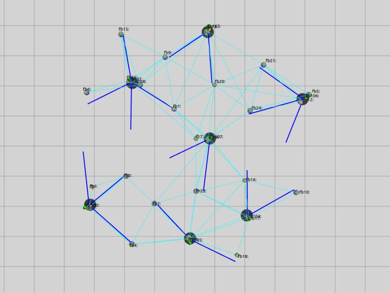 Long Term Pattern Formation And Maintenance For Battery Powered Robots - Premium Vintage Photo Gallery - Ultra HD