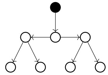 Long Term Pattern Formation And Maintenance For Battery Powered Robots - Modern Full HD Mountain Wallpapers | Free Download