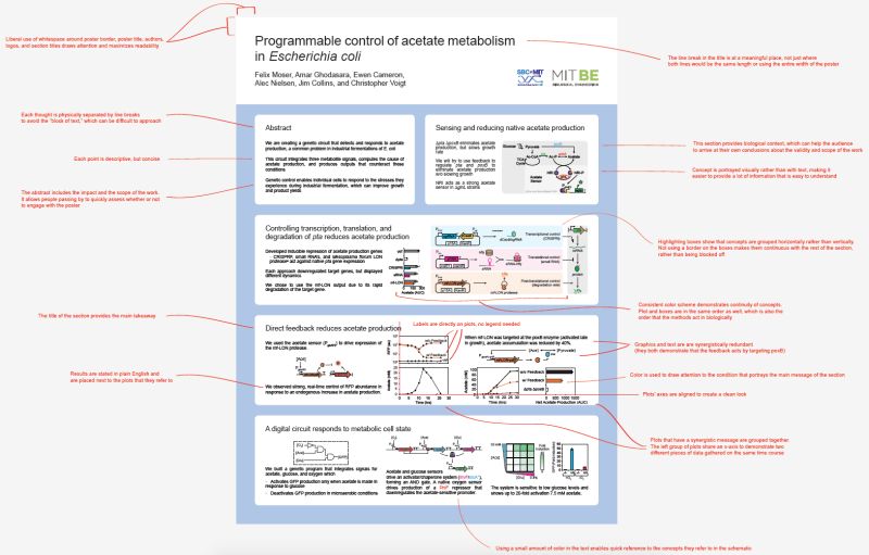 Technical Poster Templates - Space Pictures - Professional 4K Collection