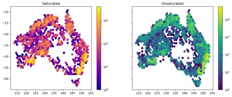 Mitchell Faulk - Download Creative Nature Pattern | High Resolution