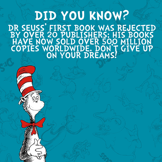 Did You Know...