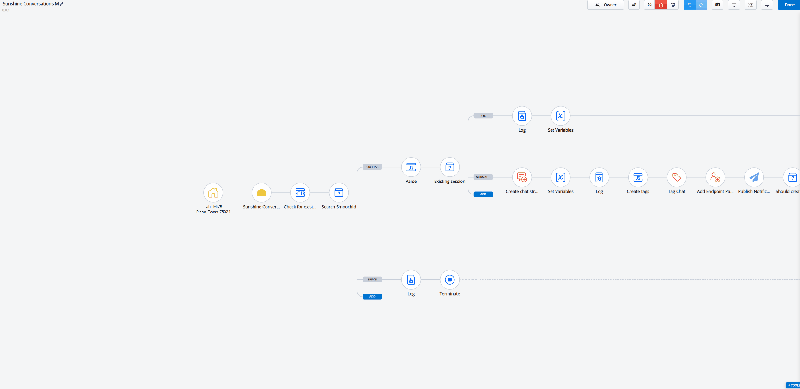 Github Mitel Networks Micc Api Samples Repository For Creating - Premium Vintage Photo Gallery - Full HD