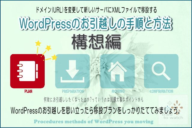 moving_procedure_method-1