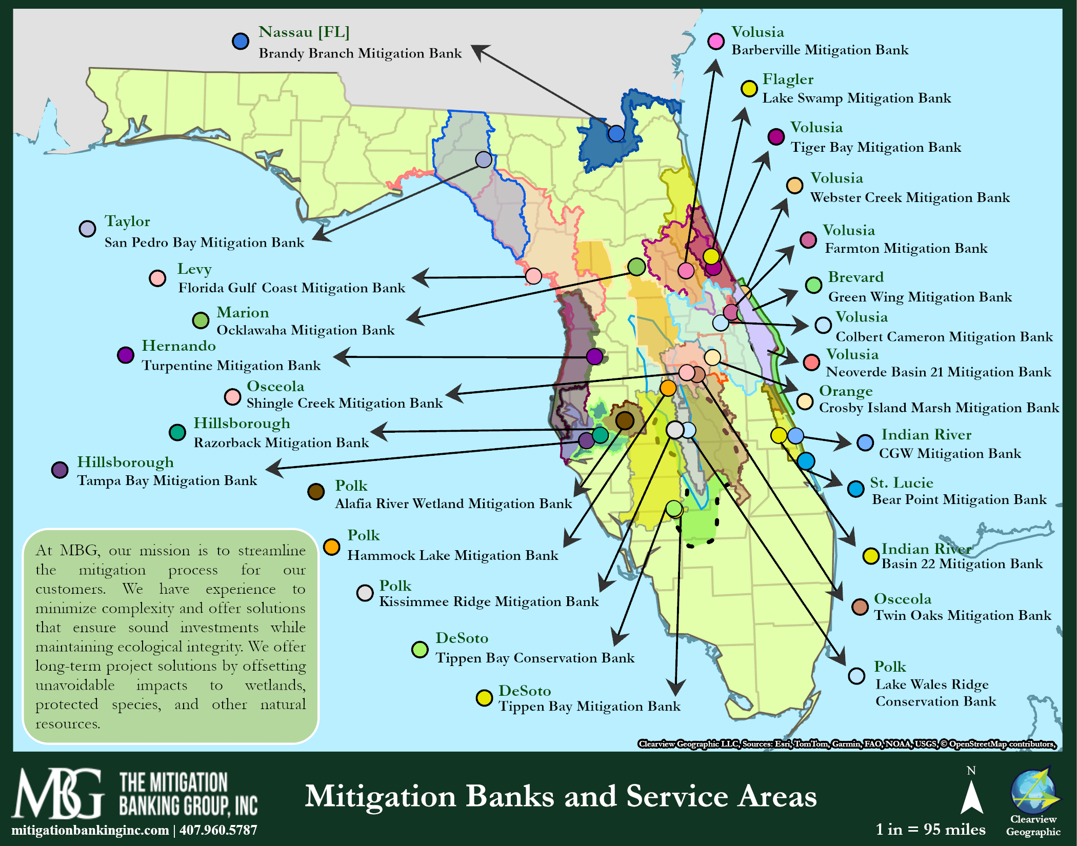 Florida Drainage Basins Watershed Map Mitigation Credit Guide MBG Overview 