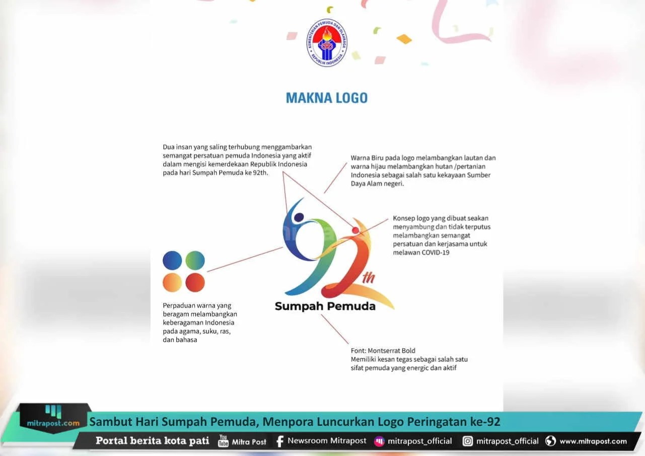 Sambut Hari Sumpah Pemuda Menpora Luncurkan Logo Peringatan Ke 92 Mitrapost Com