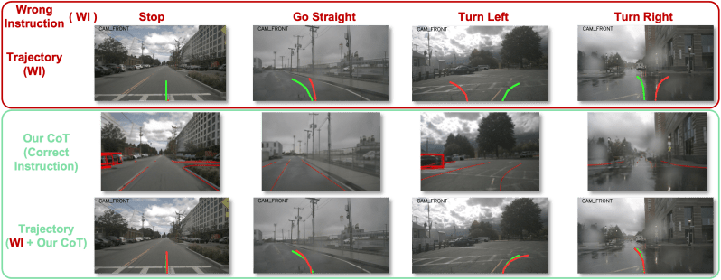 Epoch Issue 96 Miv Xjtu Artrack Github - High Resolution Light Wallpapers for Desktop