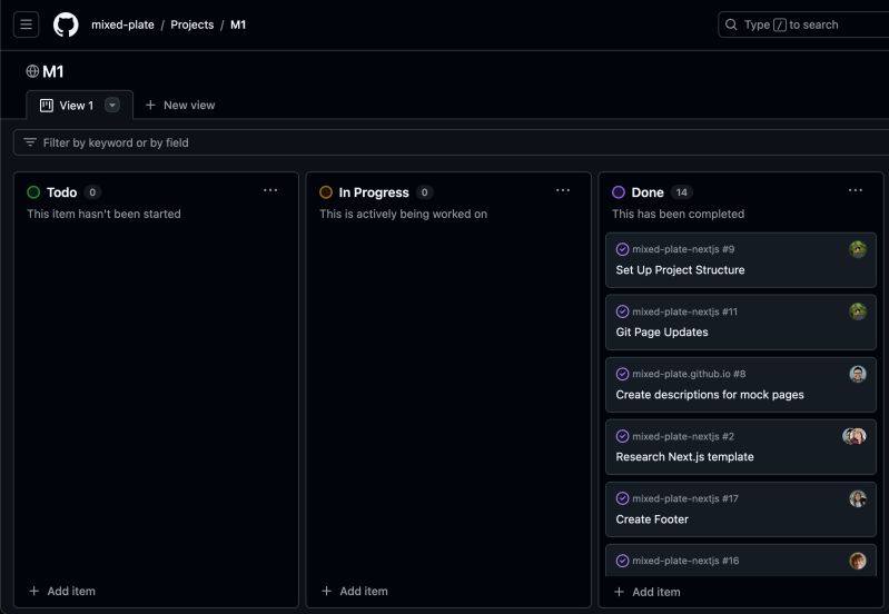 Mixed Plate Github - Premium Sunset Illustration Gallery - Ultra HD