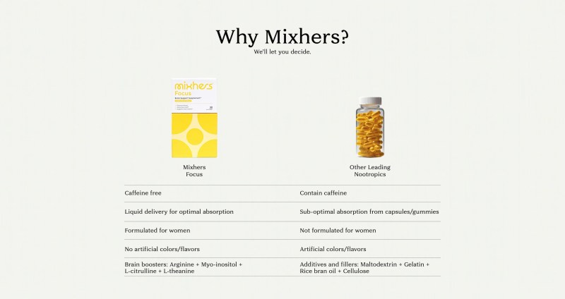 Mixhers Focus - Download Artistic Dark Wallpaper | Full HD