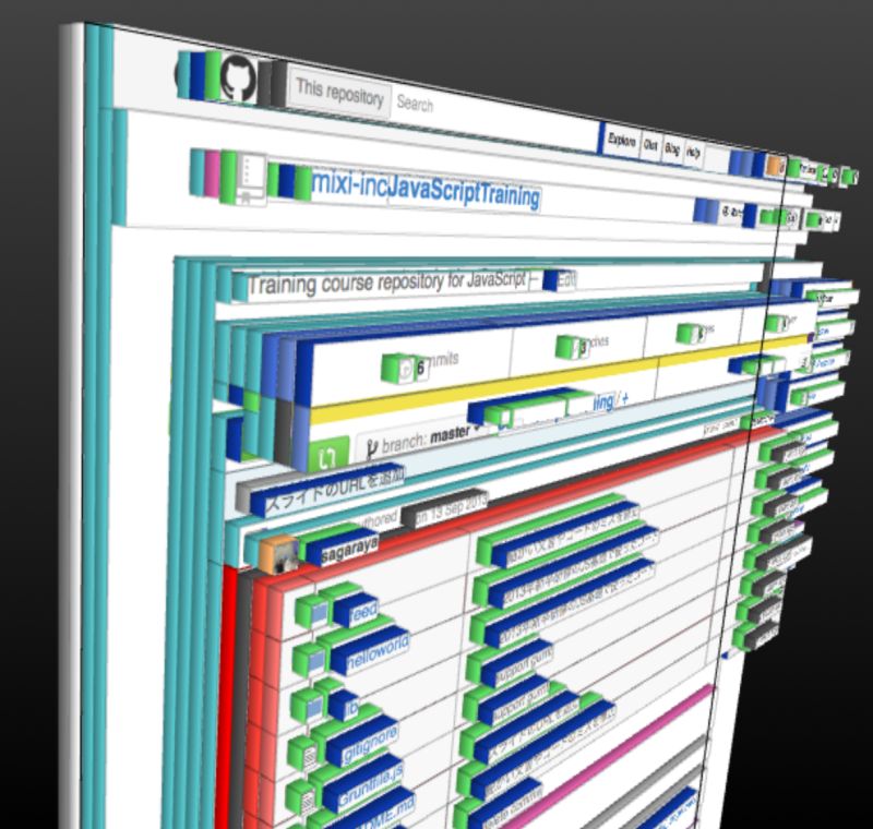 Inc Github - Artistic 8K Minimal Photos | Free Download